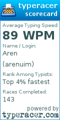 Scorecard for user arenuim