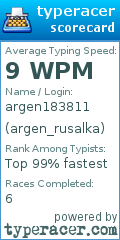Scorecard for user argen_rusalka