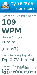 Scorecard for user argos7