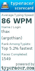 Scorecard for user argothian