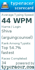 Scorecard for user arguingcounsel