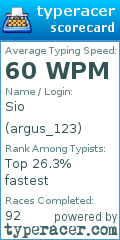 Scorecard for user argus_123