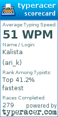 Scorecard for user ari_k