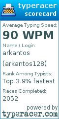 Scorecard for user arkantos128