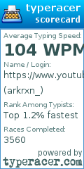 Scorecard for user arkrxn_