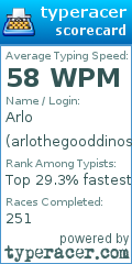 Scorecard for user arlothegooddinosaur