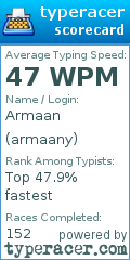 Scorecard for user armaany