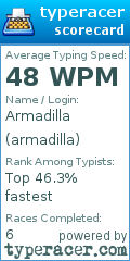 Scorecard for user armadilla