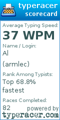 Scorecard for user armlec