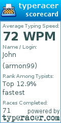 Scorecard for user armon99