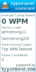 Scorecard for user armstrong23