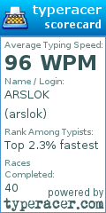 Scorecard for user arslok