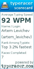 Scorecard for user artem_levichev