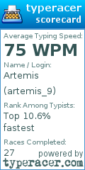Scorecard for user artemis_9