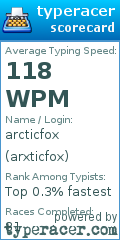 Scorecard for user arxticfox