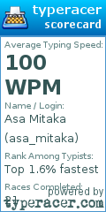 Scorecard for user asa_mitaka