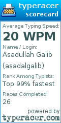 Scorecard for user asadalgalib