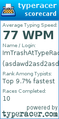 Scorecard for user asdawd2asd2asd2