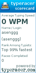 Scorecard for user asenggg