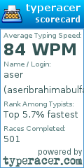 Scorecard for user aseribrahimabulfattah