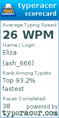 Scorecard for user ash_666