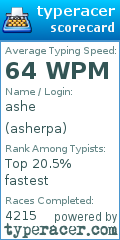 Scorecard for user asherpa