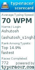 Scorecard for user ashutosh_s1ngh