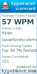 Scorecard for user asianlovescolemak