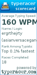 Scorecard for user asianversacegang