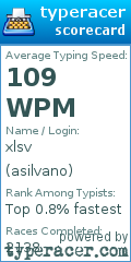 Scorecard for user asilvano