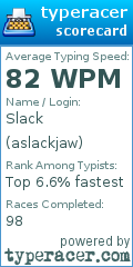 Scorecard for user aslackjaw