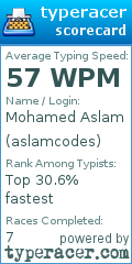Scorecard for user aslamcodes