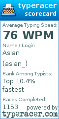 Scorecard for user aslan_