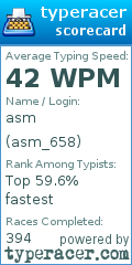 Scorecard for user asm_658