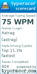 Scorecard for user astrag