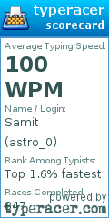 Scorecard for user astro_0