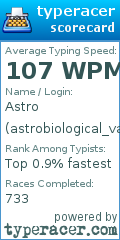 Scorecard for user astrobiological_vagabond
