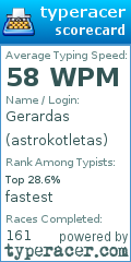 Scorecard for user astrokotletas