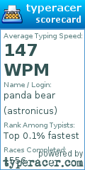 Scorecard for user astronicus