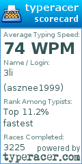 Scorecard for user asznee1999