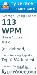Scorecard for user at_dahood