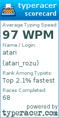 Scorecard for user atari_rozu