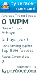 Scorecard for user athaya_zaki
