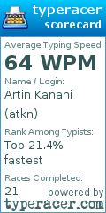 Scorecard for user atkn