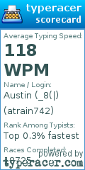 Scorecard for user atrain742