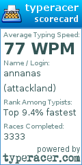 Scorecard for user attackland