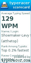 Scorecard for user atthetop
