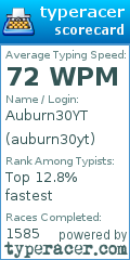 Scorecard for user auburn30yt