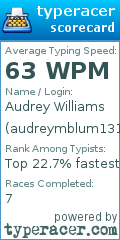 Scorecard for user audreymblum13126