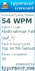 Scorecard for user auf_7